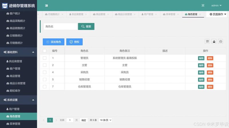 企业管理驶入定制化航道：一场颠覆性的变革之旅