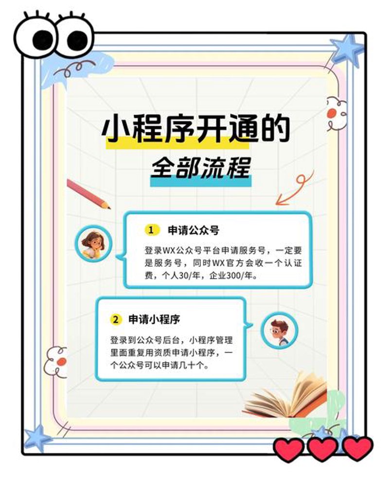 软件定制：企业管理的新航标